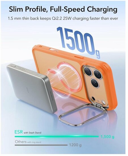 ESR Classic Hybrid Stand CC iPhone 17 Pro Max hoesje oranje