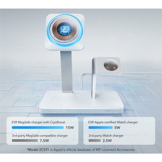 ESR 25 watt 3 in 1 CryoBoost MagSafe houder