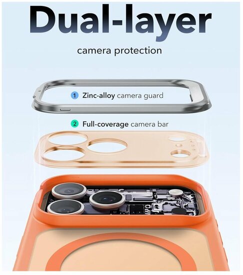 ESR Classic Hybrid Stand CC iPhone 17 Pro hoesje oranje