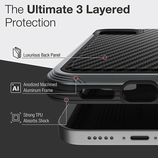 Raptic Defense Lux iPhone 12 mini hoesje Carbon