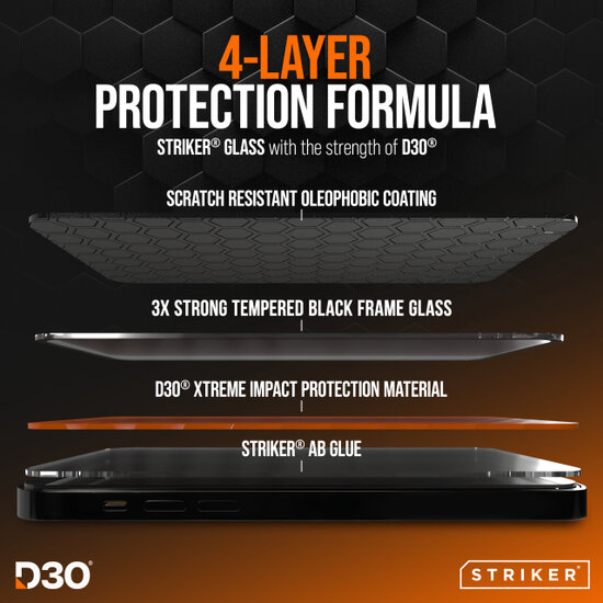 Striker D30 Xtreme Impact iPhone 17 Pro glazen screenprotector