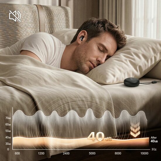 TechProtection QuietFit oordoppen oorbescherming
