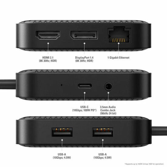 HyperDrive USB-C monitor USB 4 mobile dock 