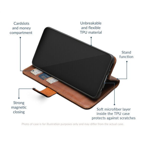 Mobilize leren Wallet iPhone 17 Pro Max hoesje bruin