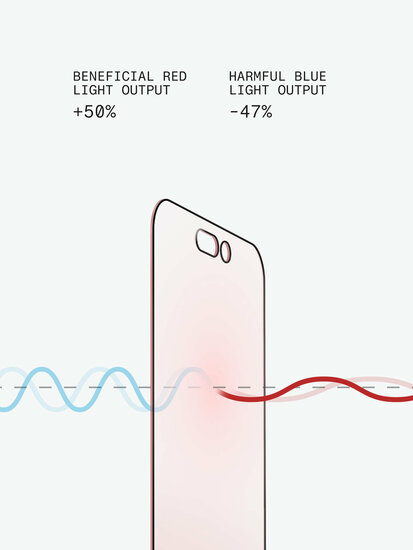 BodyGuardz Red Light Converter iPhone 17 screenprotector