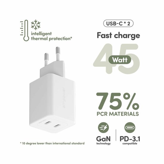 PanzerGlass empower Grand Prix 45 watt 2 poort USB-C oplader wit