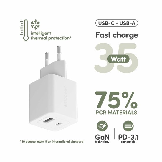 PanzerGlass empower Grand Prix 35 watt USB-C en USB-A oplader wit