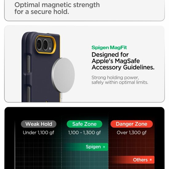 Spigen Nano Pop MagSafe iPhone Duo hoesje navy