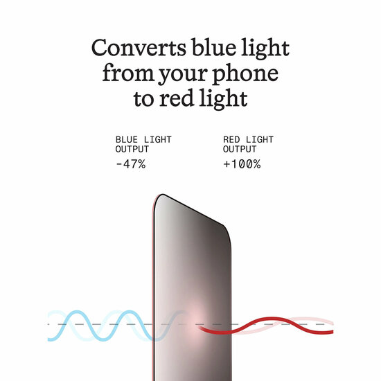 BodyGuardz Red Light Converter Privacy iPhone 18 Pro Max screenprotector