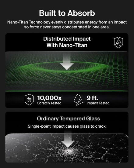 Belkin Titan SmartShield Pro iPhone 18 Pro Max / iPhone 17 Pro Max screenprotector
