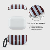 Burga Tough AirPods Pro 3 hoesje offline