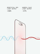 BodyGuardz Red Light Converter iPhone Air screenprotector