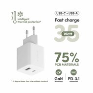 PanzerGlass empower Grand Prix 35 watt USB-C en USB-A oplader wit