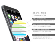 Spigen SGP Ultra Crystal iPhone 6 Plus screenprotector